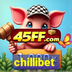 chillibet