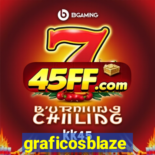 graficosblaze