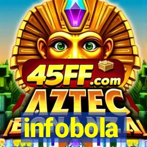 infobola