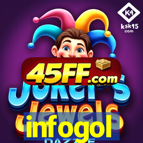 infogol